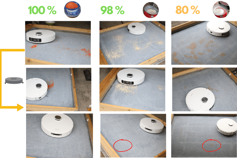 Робот-пылесос Dreame чистит ковер во время теста.